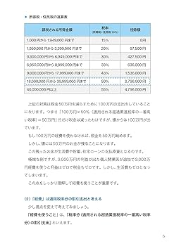 医師・歯科医師のための「税金」と「経営」のエッセンスがわかる